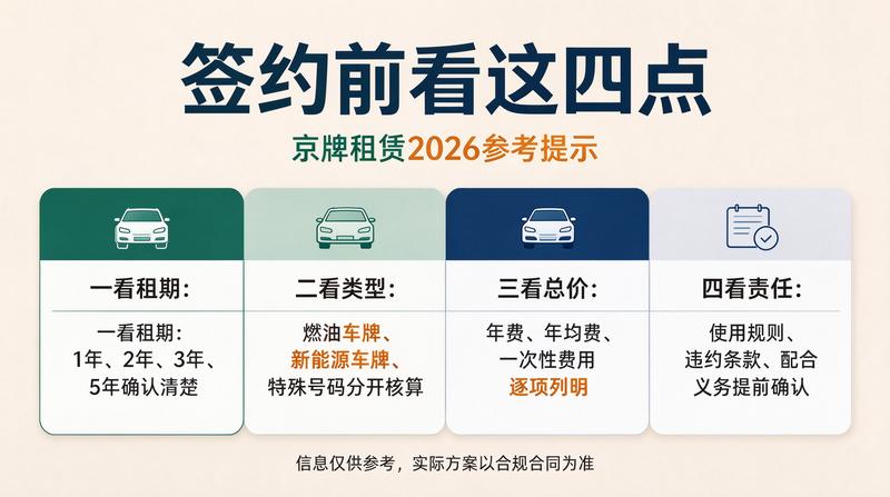 新能源政策更新