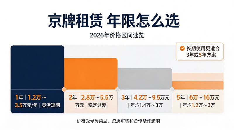 优势图标